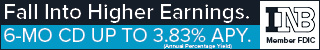 Fall Into Higher Earnings. 6-Month CD up to 3.83% APY. INB. Member FDIC.