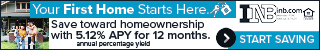 You First Home Starts Here. Save toward homeownership with 5.12% annual percentage yield for 12 months. Start Saving. INB. Member FDIC. Equal Housing Lender. NMLS #477621.